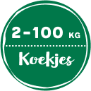 Hondenkoekjes