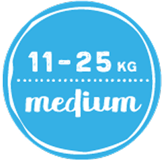 Hondenvoeding medium